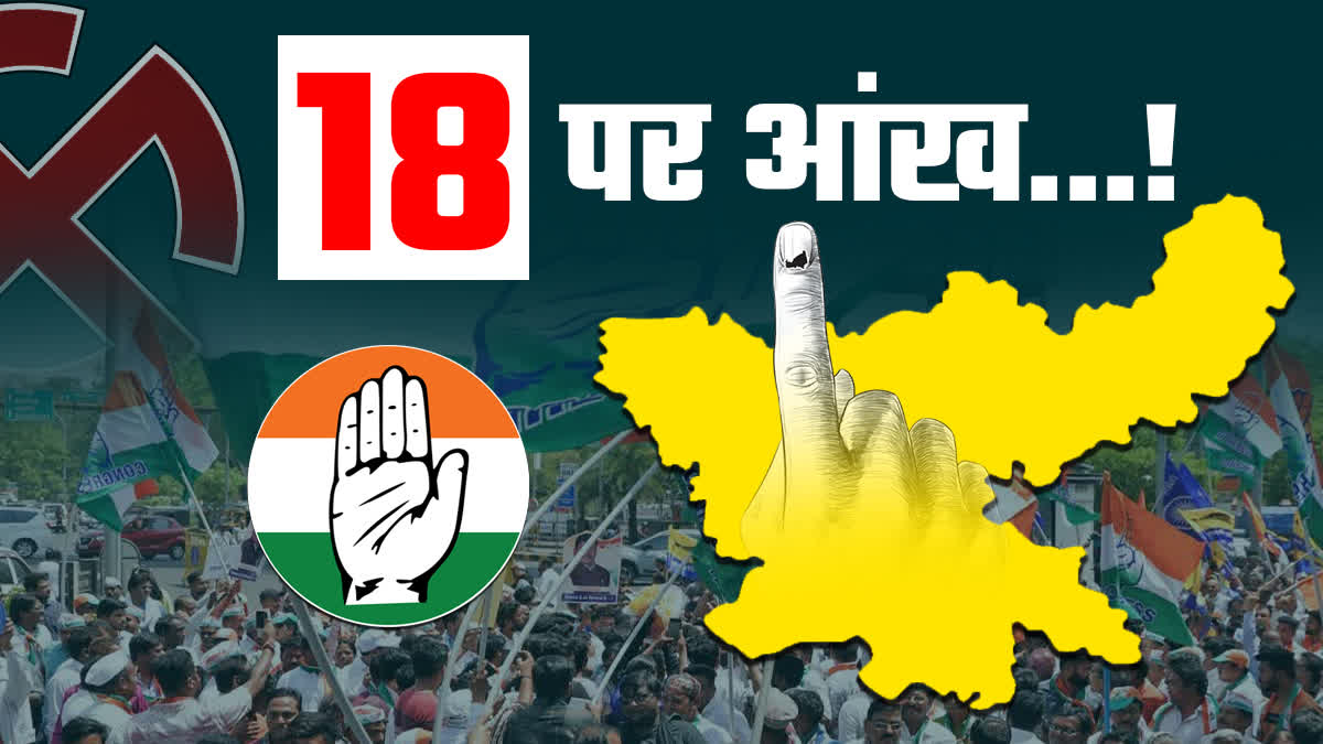 Jharkhand election 2024