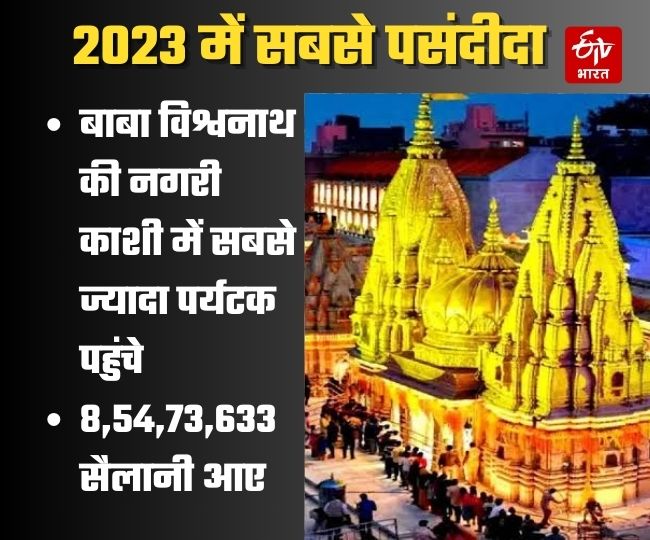 up tourist places top 5 spot varanasi kashi vishwanath vindhyachal mandir ashtabhuja devi mirzapur sonbhadra uttar pradesh