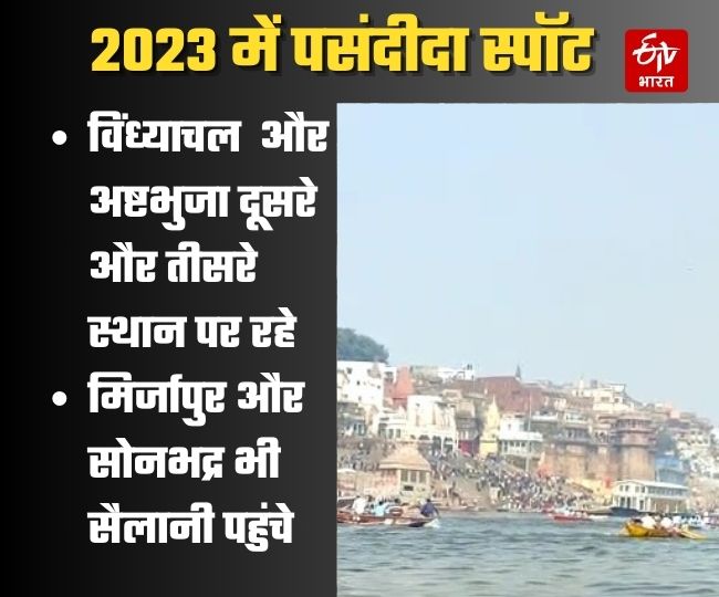 up tourist places top 5 spot varanasi kashi vishwanath vindhyachal mandir ashtabhuja devi mirzapur sonbhadra uttar pradesh