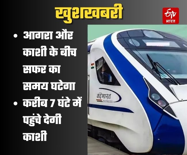 vande bharat express up new-train-run-between-agra-to-varanasi-indian-railways-train-schedule-irctc-2024-uttar-pradesh