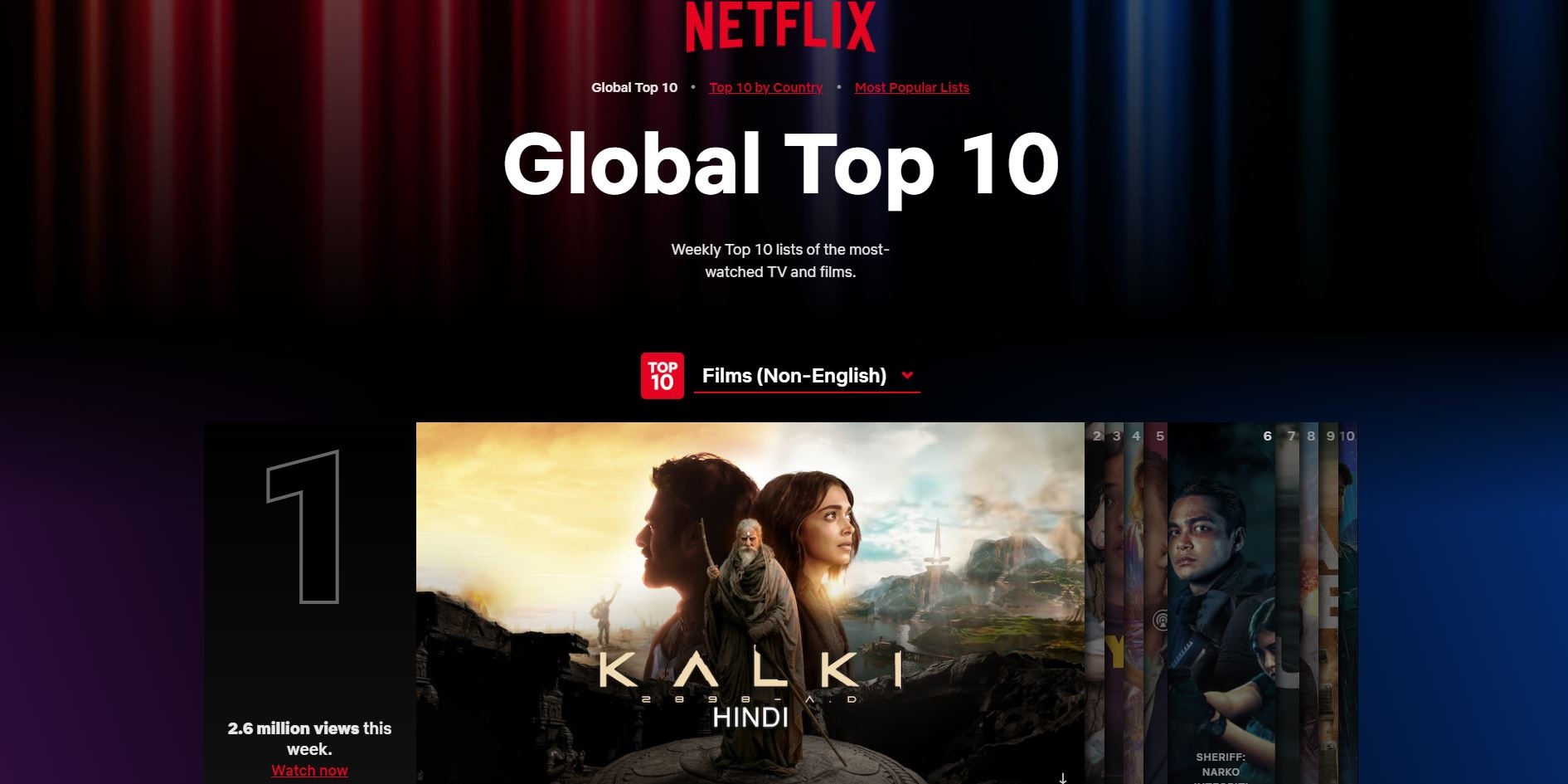 Prabhas And Deepika's Kalki 2898 AD Tops Netflix Global Charts With 2.6 Million Views