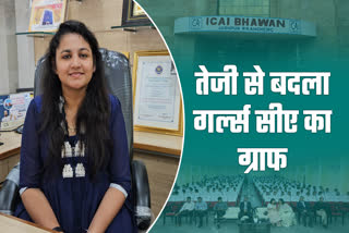 ICAI JODHPUR REPORT