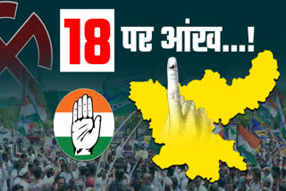 Jharkhand election 2024