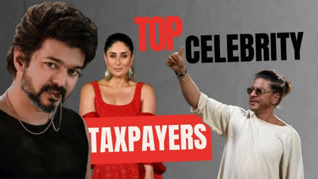 Shah Rukh Khan tops the highest tax-paying celebrity, contributing Rs 92 crore. Tamil superstar Thalapathy Vijay and Salman Khan follow, paying Rs 80 crore and Rs 75 crore, respectively. Meanwhile, Kareena Kapoor Khan is the top contributing leading lady in India.