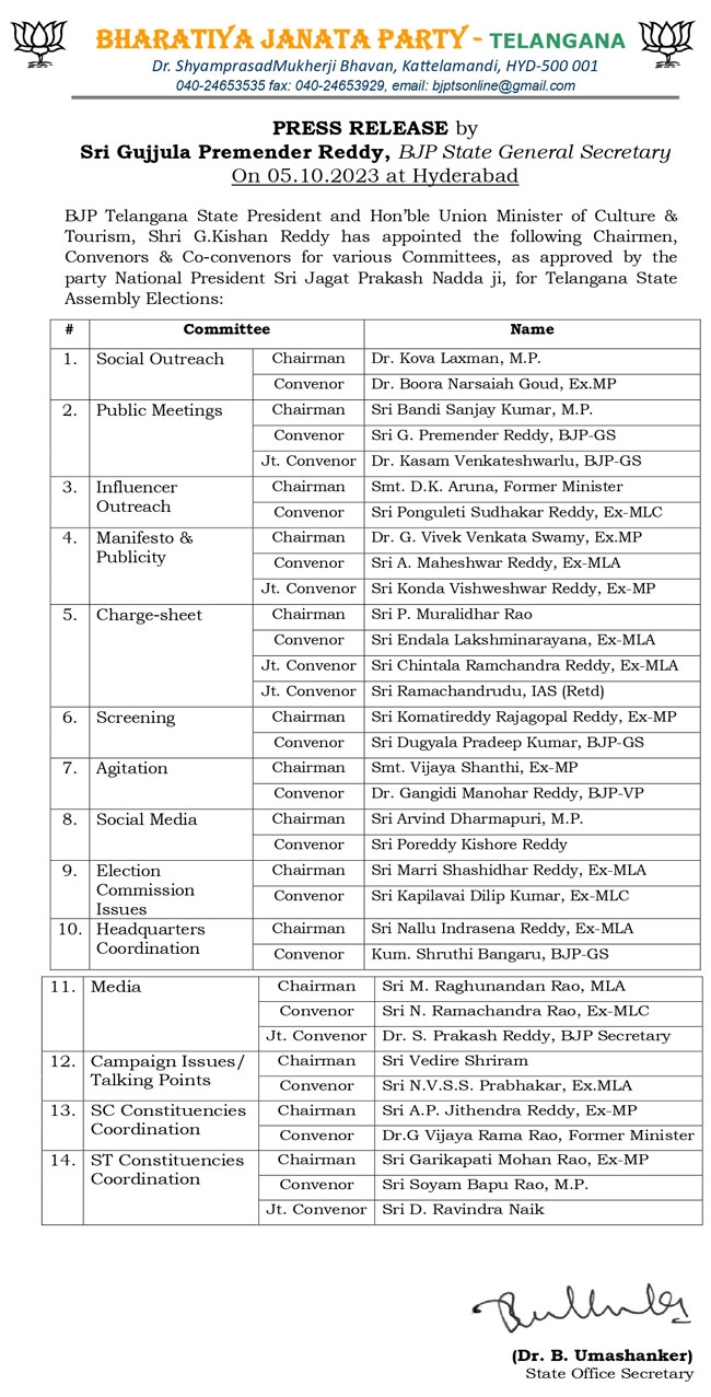 BJP Telangana Election Committee 2023