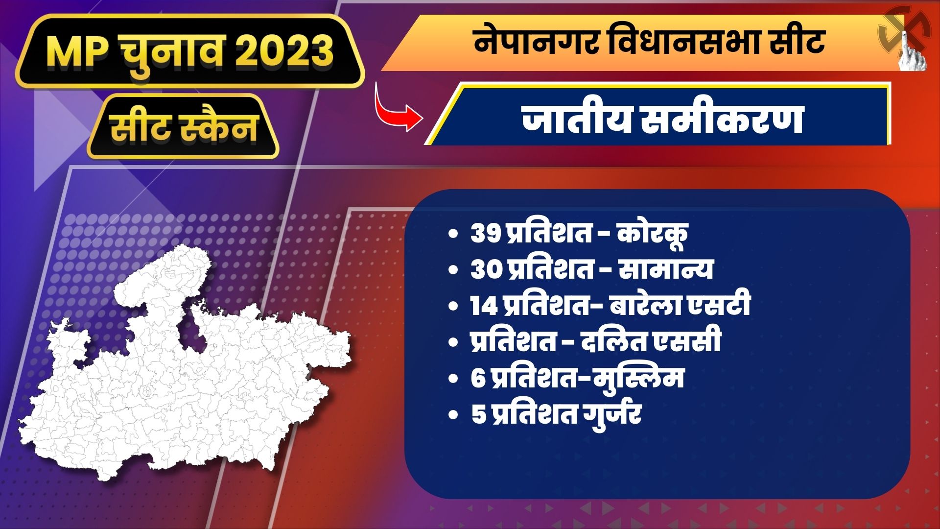 MP Seat Scan Nepanagar