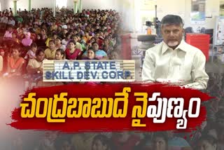 Skill Development Centers in TDP Government Regime