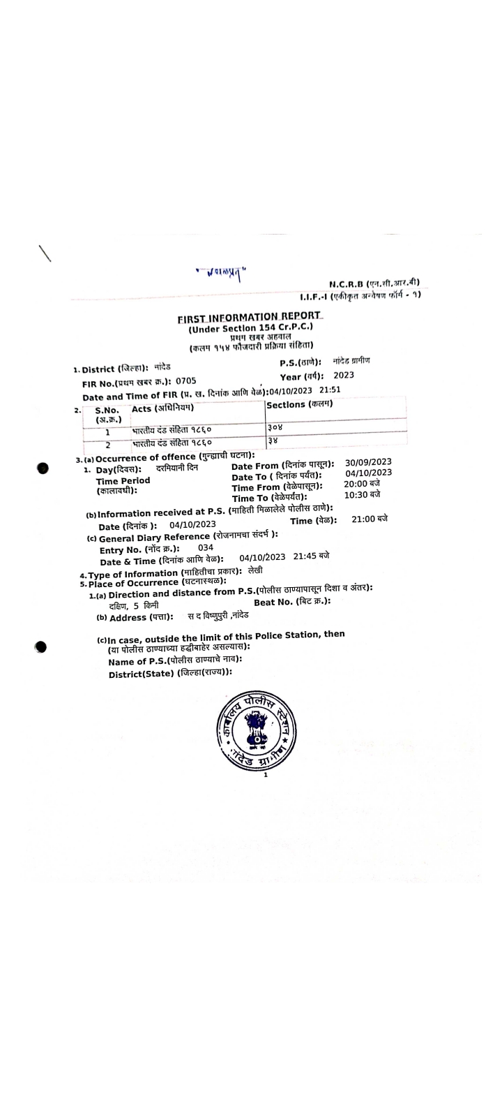 Nanded Hospital Death Case