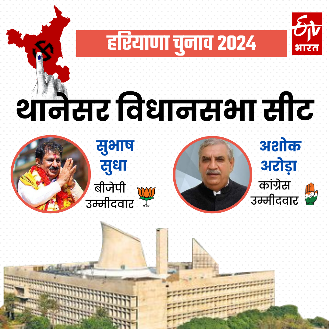 Haryana Assembly Election 2024