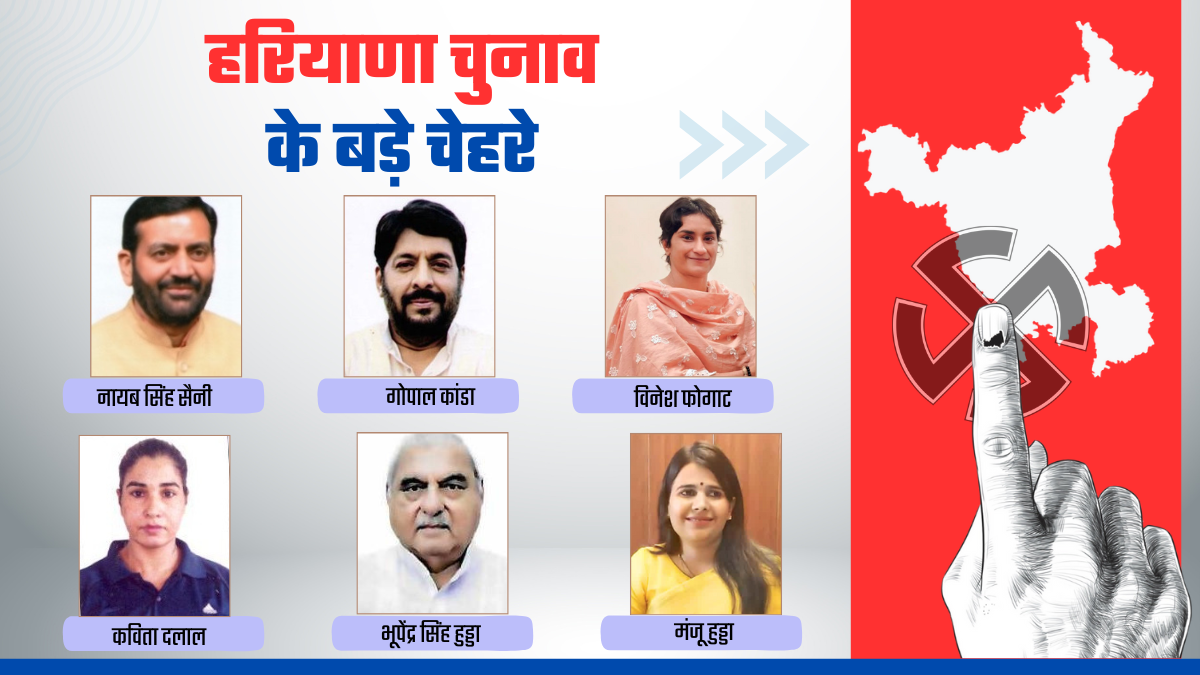 Know the Big Faces of Hot Seats in Haryana Assembly Election 2024 BJP Congress AAP JJP ASP INLD BSP