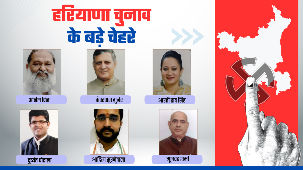 Know the Big Faces of Hot Seats in Haryana Assembly Election 2024 BJP Congress AAP JJP ASP INLD BSP