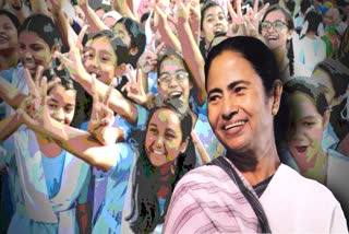 West Bengal Govt to give 10 Thousand Rs to Students to Buy Tablet