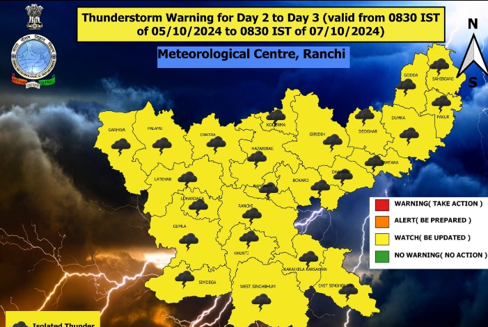 Jharkhand Weather Report