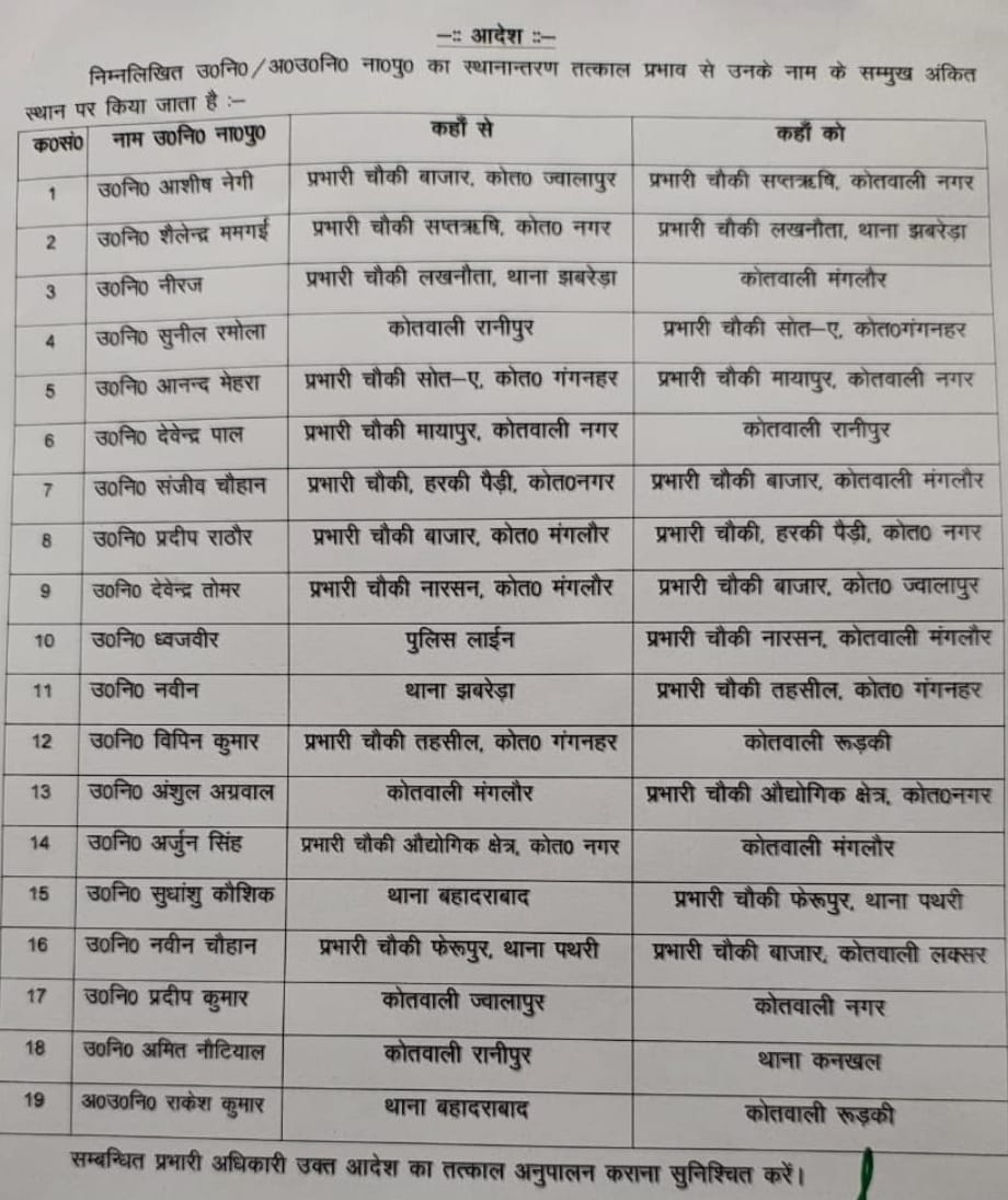 Copy issued by police