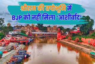 Chitrakoot Political Scenario