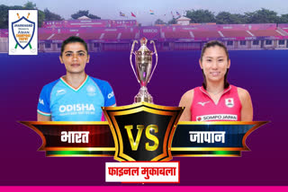 Women Asian Champions Trophy