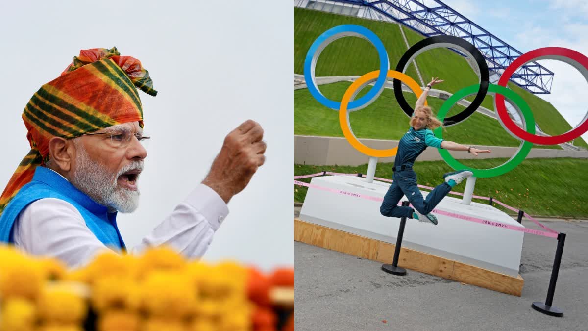 Olympics 2036 In India