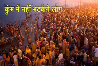 Symbolic picture of Kumbh Mela