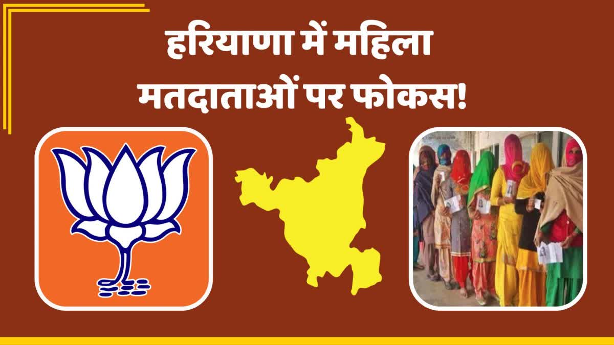Haryana BJP Mission 2024 Haryana Assembly Elections 2024