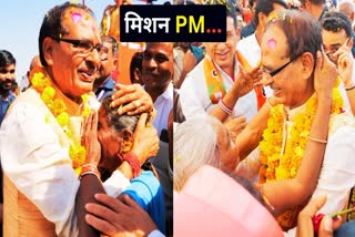 Shivraj Singh Chouhan