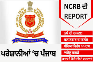 ncrb-released-a-report-on-crime-in-punjab