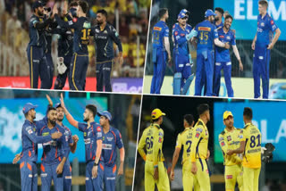 IPL 2024 auction