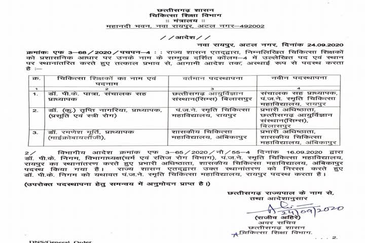 Transfer order issued for doctors of Chhattisgarh