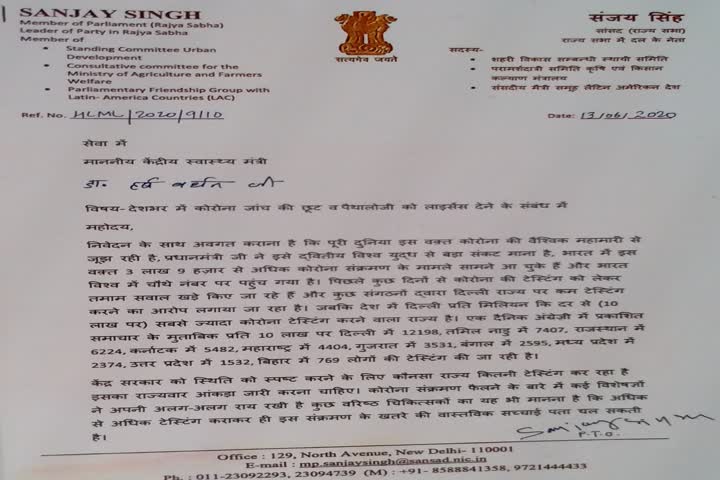 وزیرصحت ہرش وردھن کے نام رکن پارلیمان سنجے سنگھ کا مکتوب
