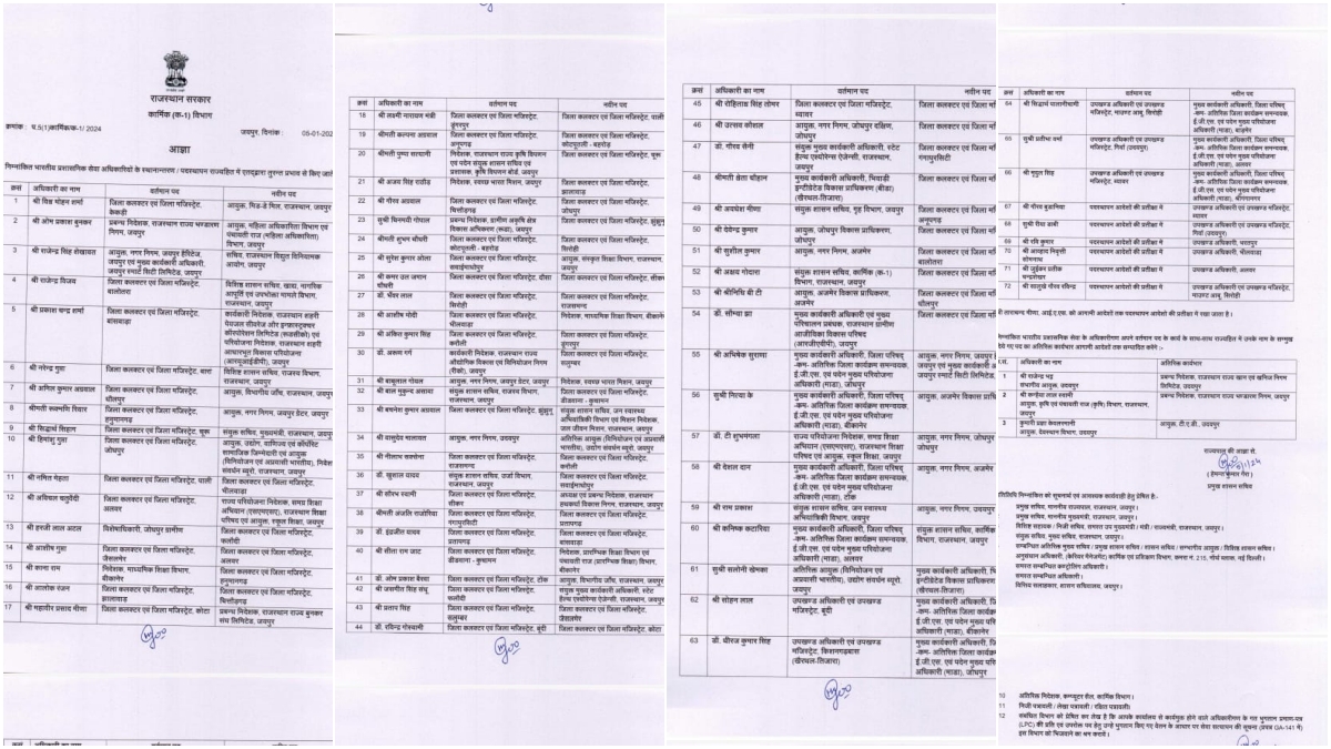 Rajasthan IAS RAS Transfer