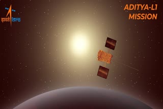 Aditya L1 Mission Full Details