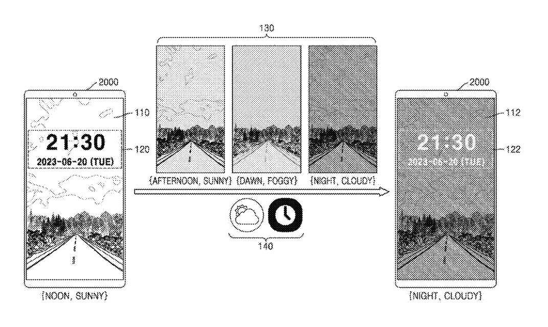 Samsung Patents AI-Powered Wallpaper Changing Feature To Reflect Current Time And Weather