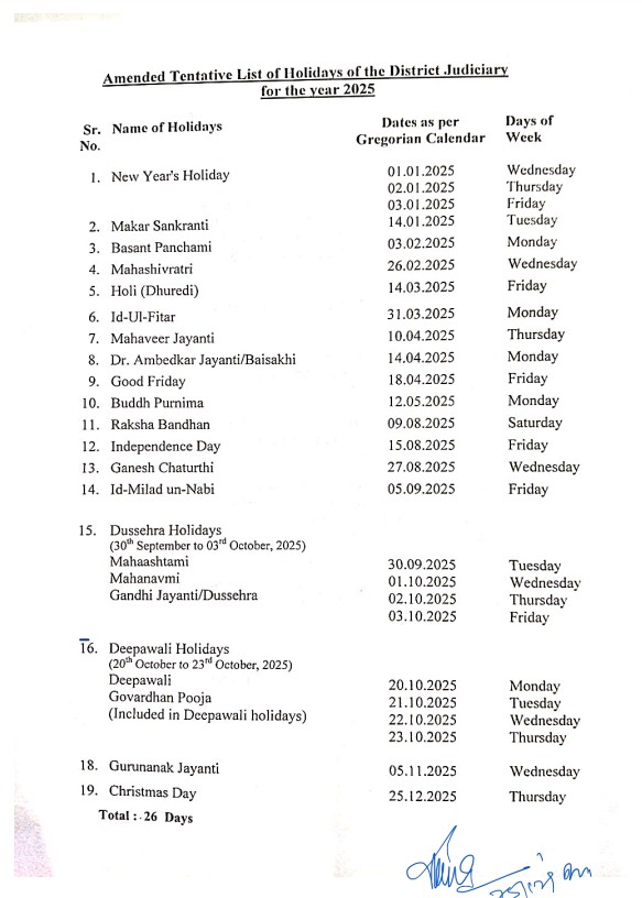 mp district court leaves list 2025