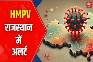 HMPV Alert in Rajasthan