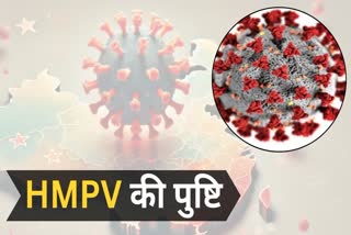 China HMPV Virus