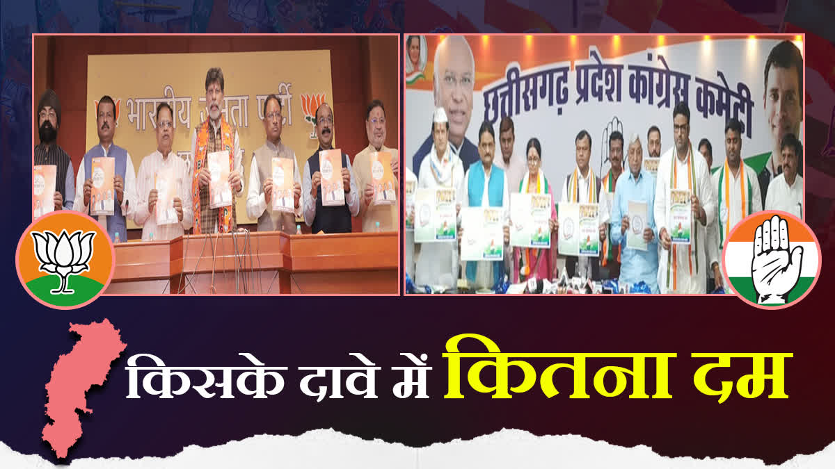 manifesto of BJP And Congress for local Body Election