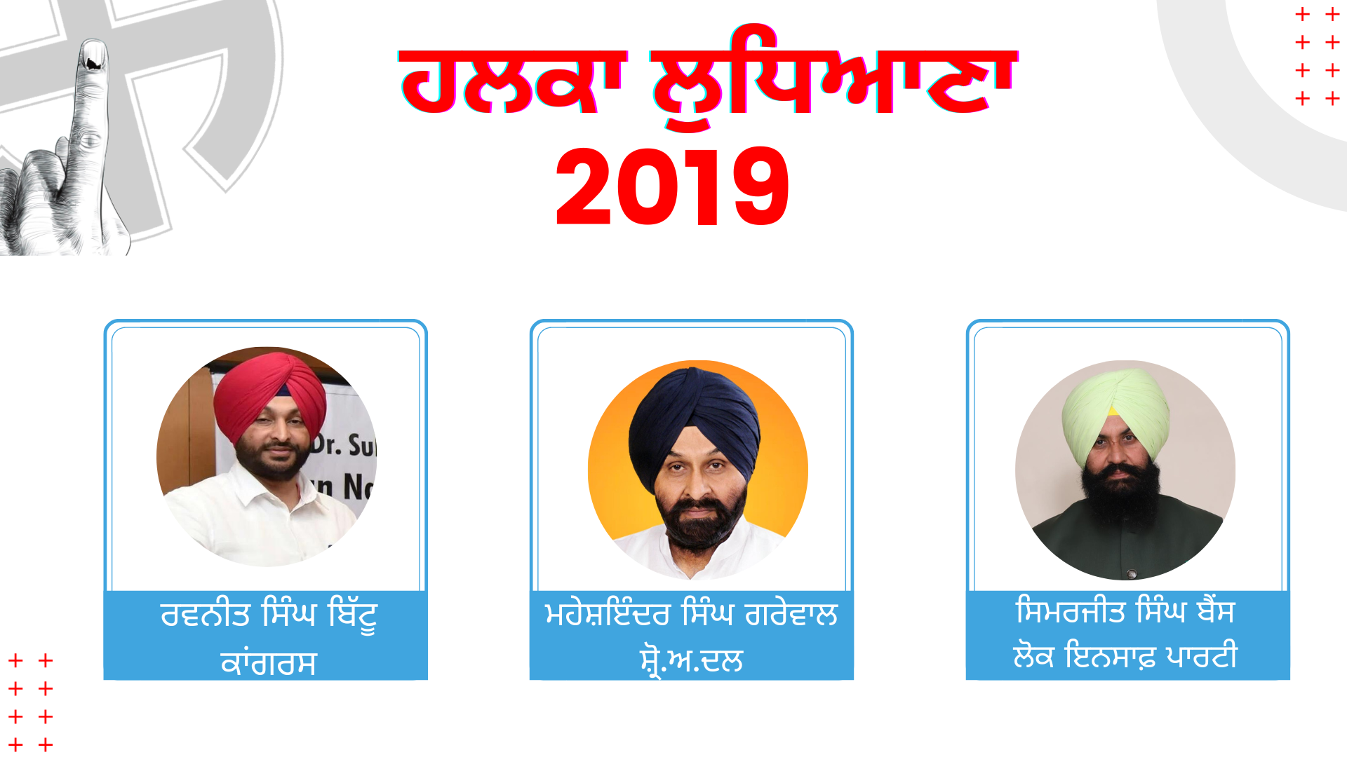 ਲੁਧਿਾਣਾ ਲੋਕ ਸਭਾ ਸੀਟ ਤੋਂ 2019 ਦੇ ਮੁੱਖ ਉਮੀਦਵਾਰ