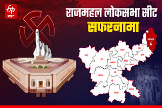 history of Rajmahal seat
