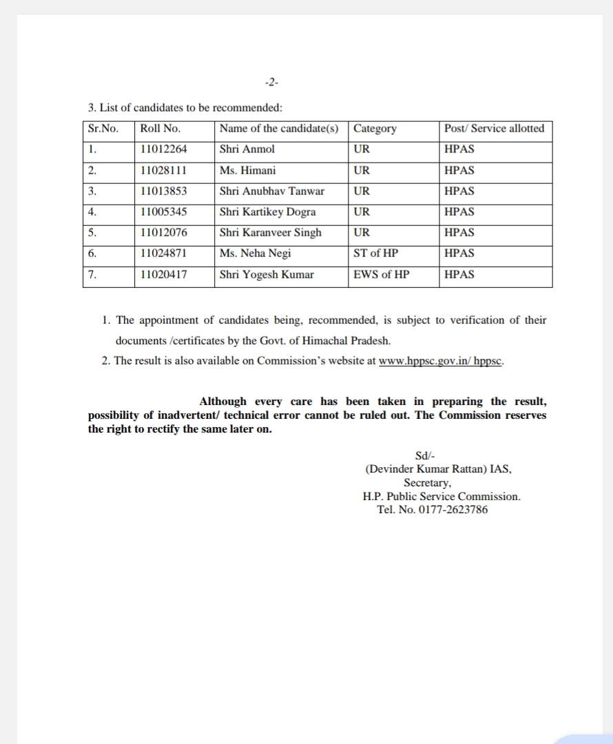 Hppsc result