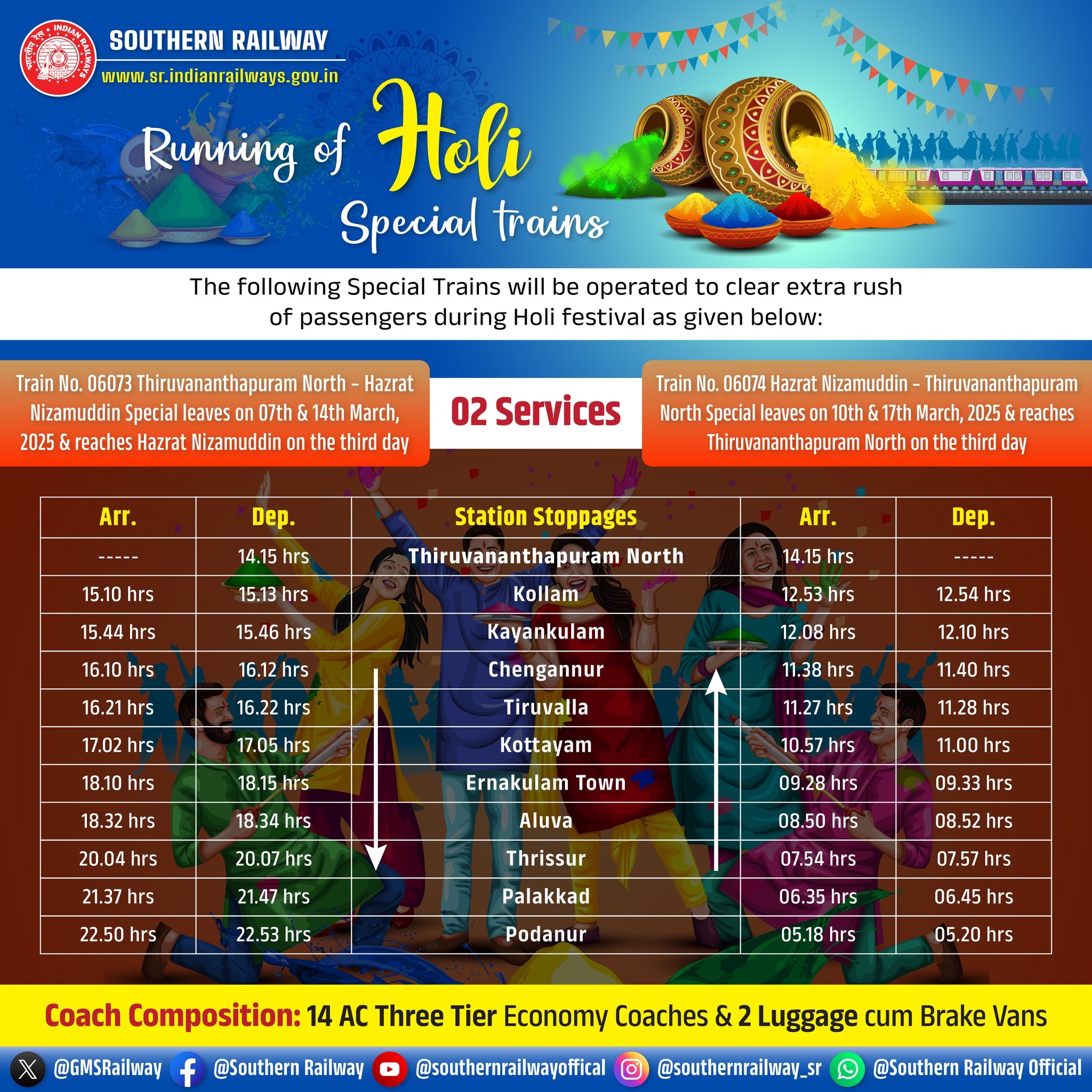 HOLI SPECIAL TRAINS TO KERALA KERALA TO DELHI SPECIAL TRAIN HOLI SPECIAL TRAIN ഹോളി പ്രത്യേക ട്രെയിനുകൾ