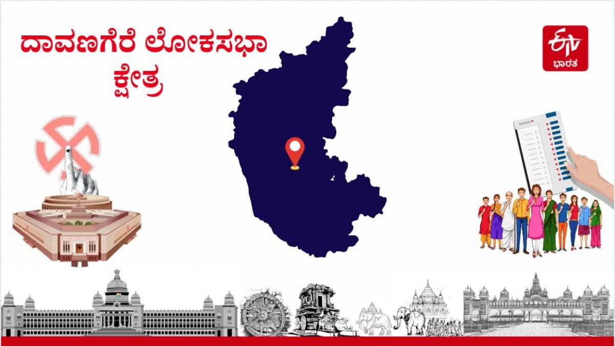 History of Davanagere Lok Sabha Constituency