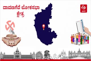 History of Davanagere Lok Sabha Constituency
