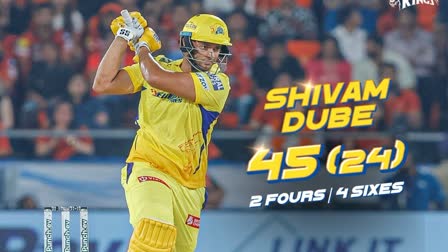 IPL 2024 Sunrisers VS CSK Shivam Dube hits Sixes in SRH VS CSK match