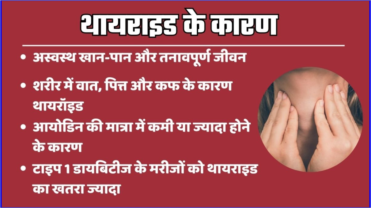 Beware of thyroid disease