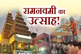 RAM NAVAMI 2025