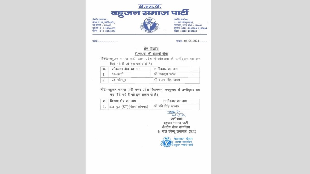 BSP ने जारी की लिस्ट