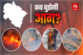 Forest Fire in Uttarakhand