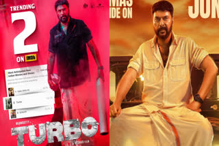 MOST ANTICIPATED INDIAN MOVIES LIST  TURBO MOVIE UPDATE  MOST AWAITED INDIAN MOVIES  TURBO RELEASE