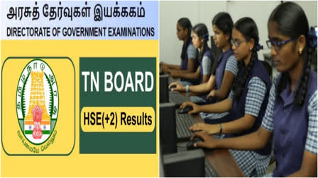 12th Public Exam Result today