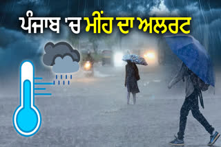 Today Punjab Rain Alert