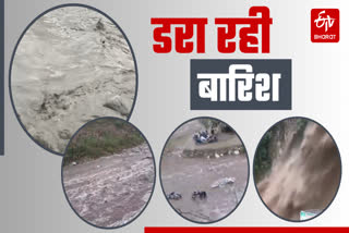 Dehradun Water Flow